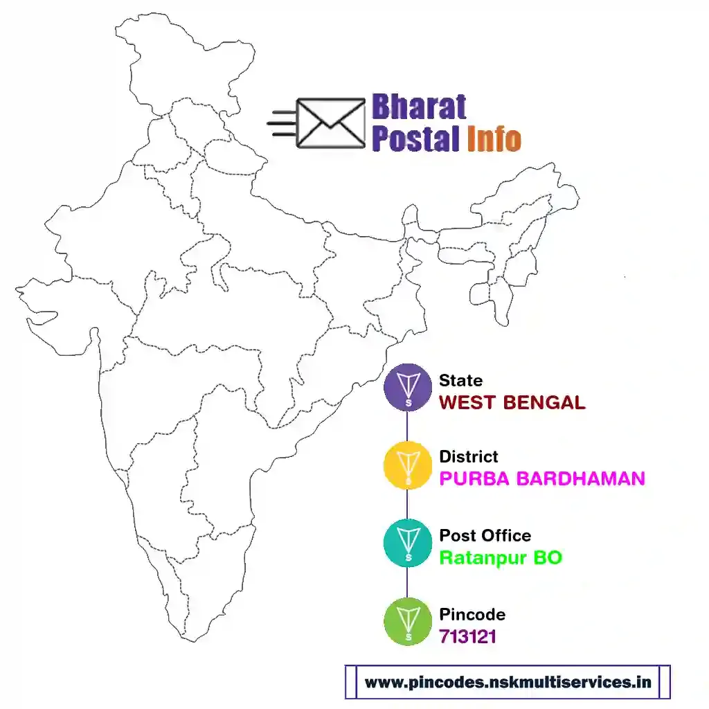 west bengal-purba bardhaman-ratanpur bo-713121